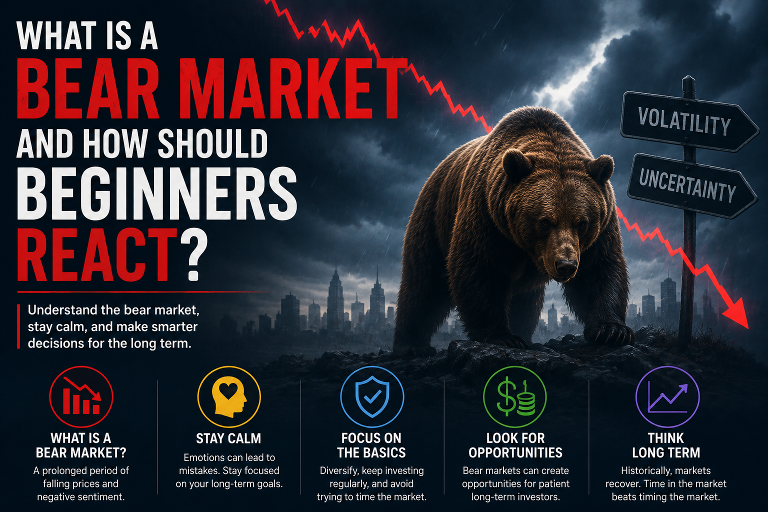 What Is a Bear Market and How Should Beginners React?